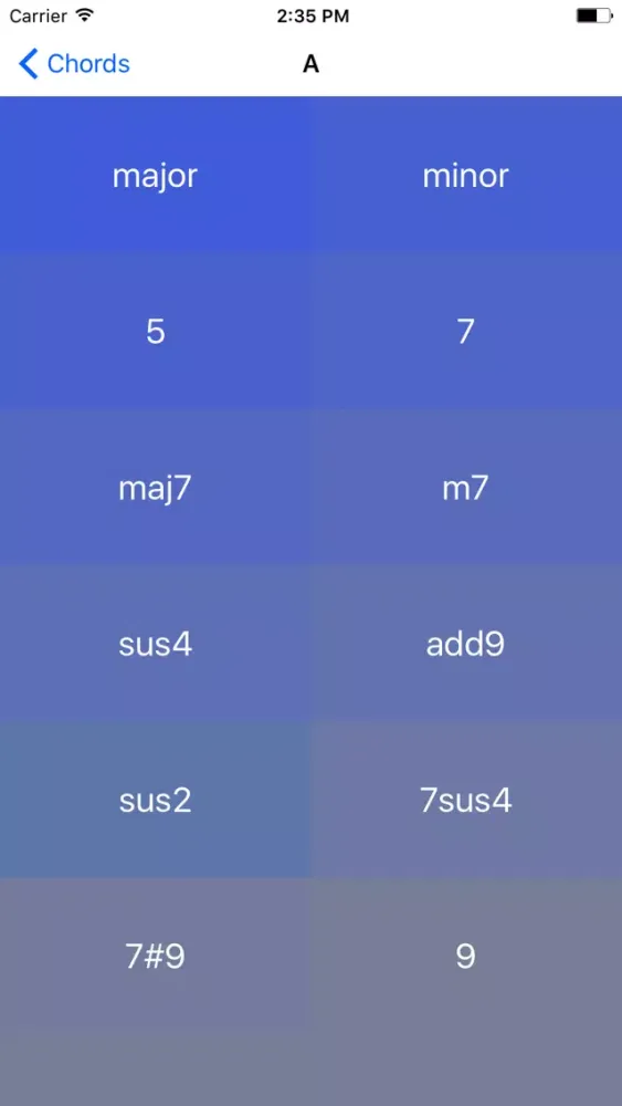 Guitar Chord Diagrams スクリーンショット