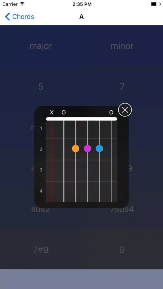Guitar Chord Diagrams スクリーンショット