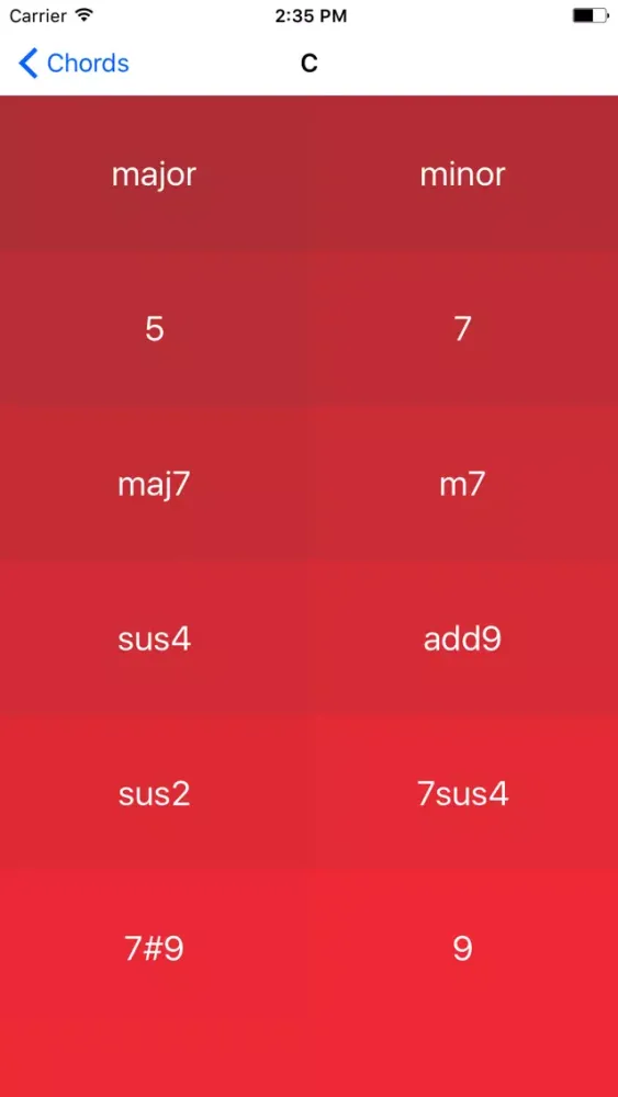 Guitar Chord Diagrams スクリーンショット