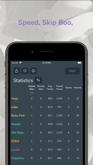 Count Points and Results Screenshots