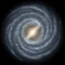 Universe Size Comparison