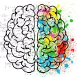 Teste Vocacional Teste Vocacional