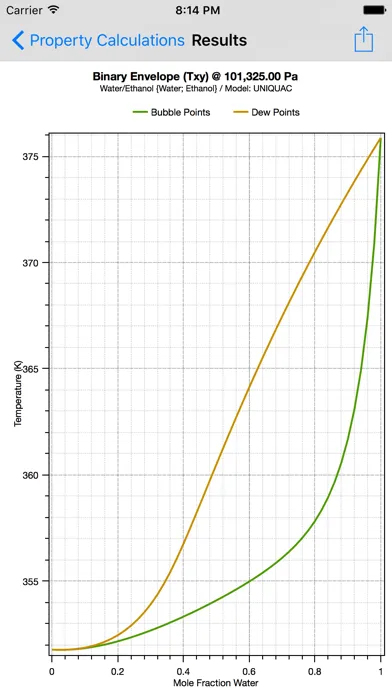 صور DWSIM Calculator Free