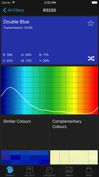 ShowTool Swatch Screenshots