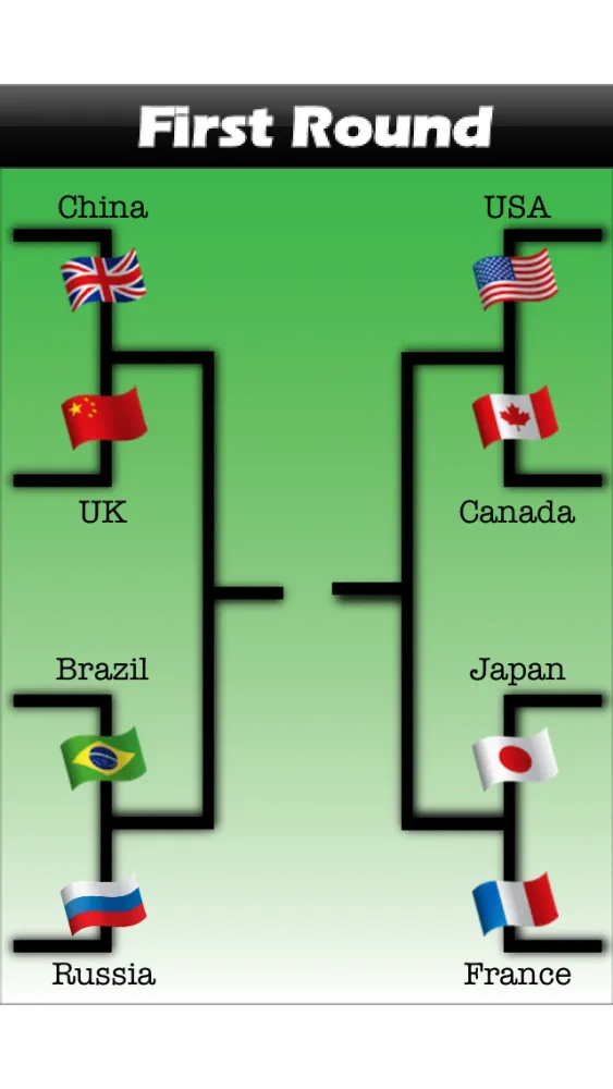 Tangkapan layar Foosball World Tour Free