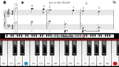 تصاویر Piano ∞