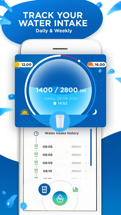 Drinking Frenzy: Teman Hidrasi应用截图