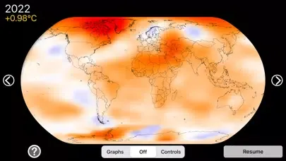 Tangkapan skrin Exploring Climate Change