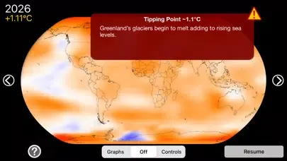 Tangkapan skrin Exploring Climate Change