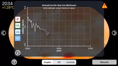Tangkapan skrin Exploring Climate Change
