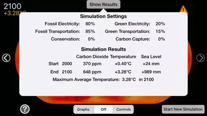 Tangkapan skrin Exploring Climate Change