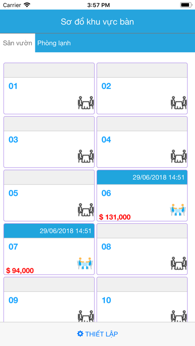 تصاویر DanTriSoft Order