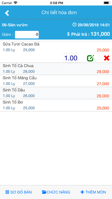 تصاویر DanTriSoft Order