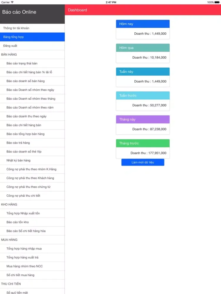 Tangkapan skrin DanTriSoft iPad 