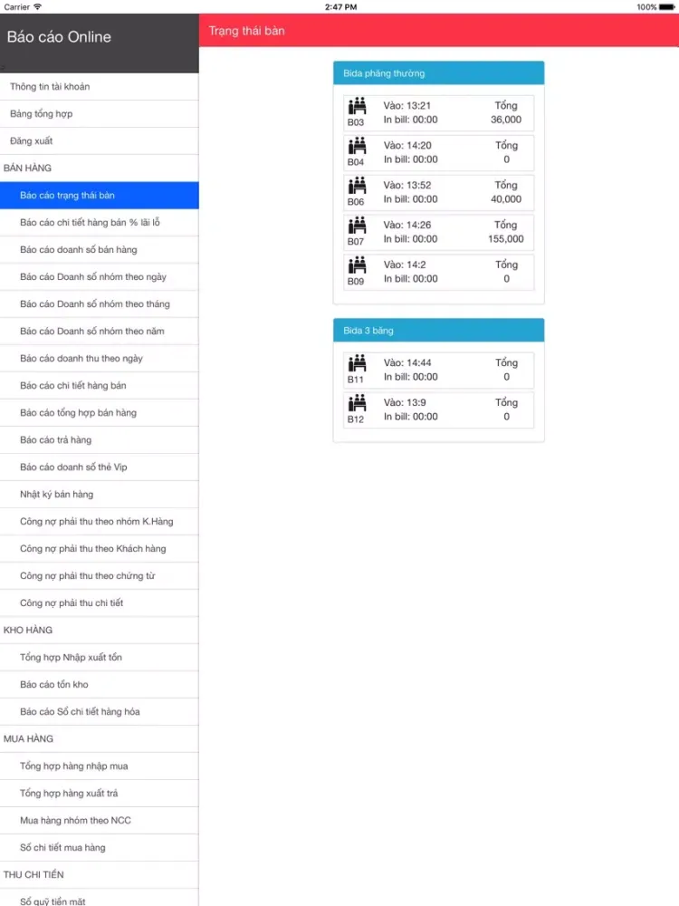 Tangkapan skrin DanTriSoft iPad 