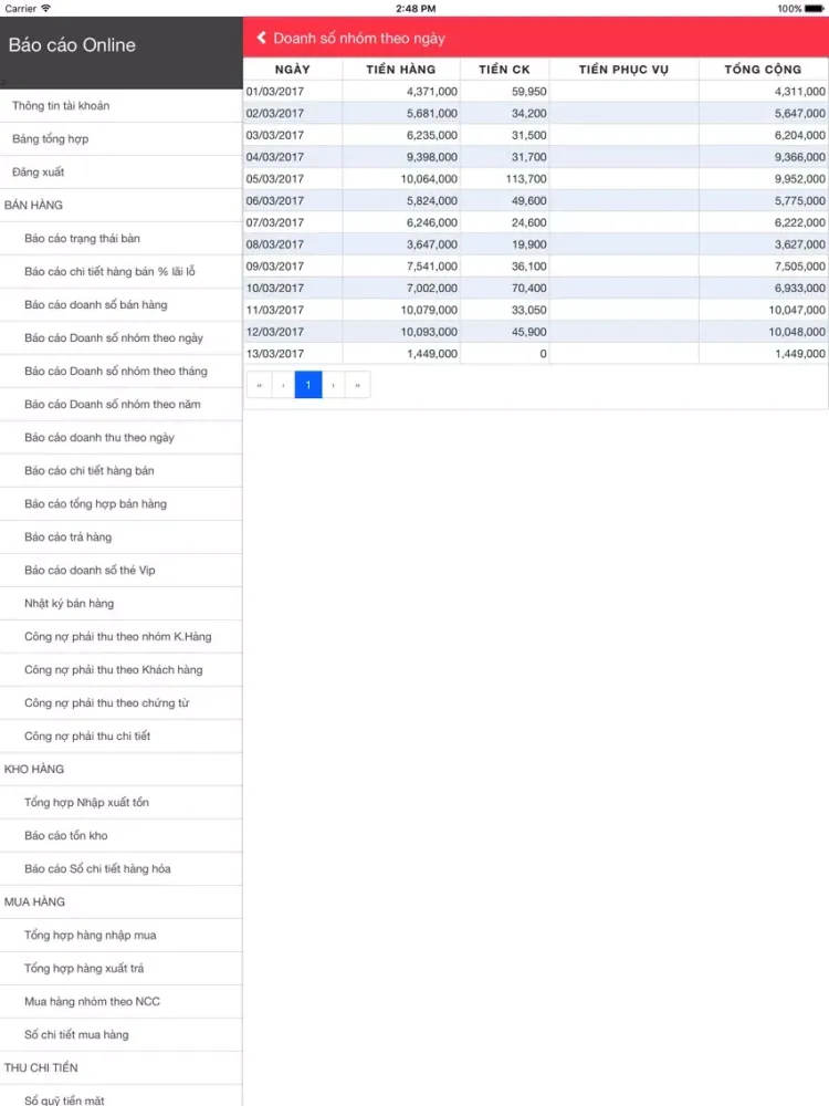 Tangkapan skrin DanTriSoft iPad 