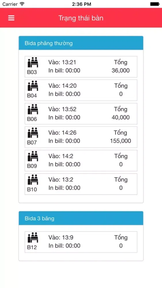 Tangkapan skrin DanTriSoft