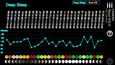 iTHRVE stress management スクリーンショット