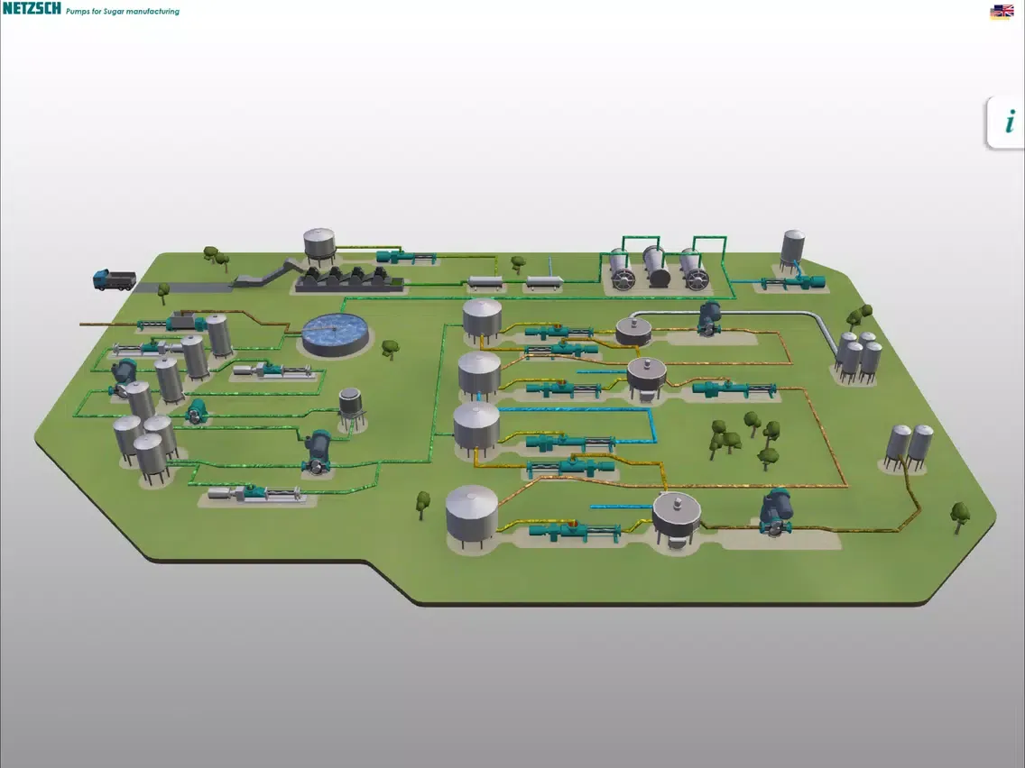 Capturas de tela do NETZSCH Sugar Process iPad 