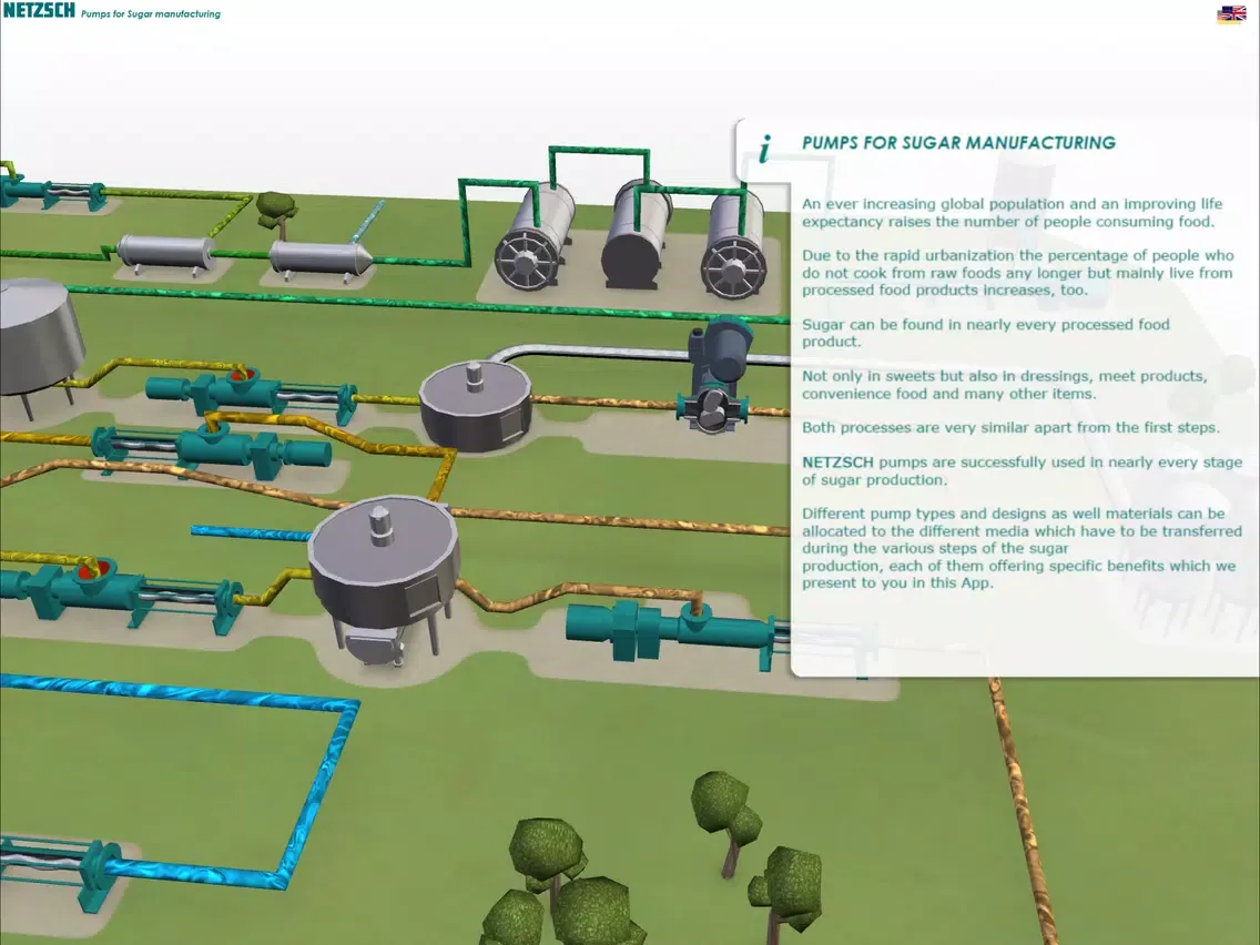 Capturas de tela do NETZSCH Sugar Process iPad 