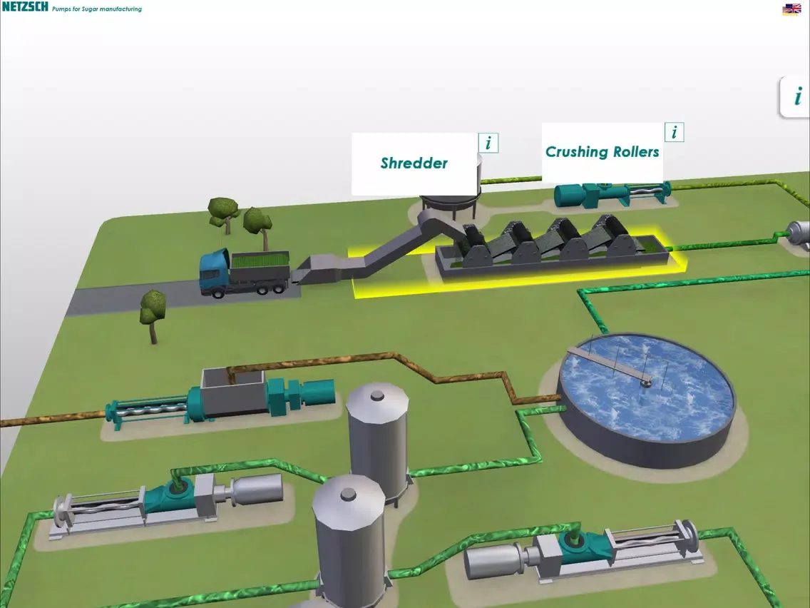 Capturas de tela do NETZSCH Sugar Process iPad 