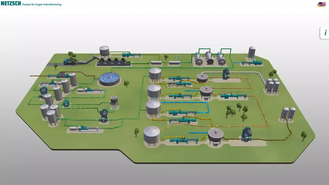 Capturas de tela do NETZSCH Sugar Process