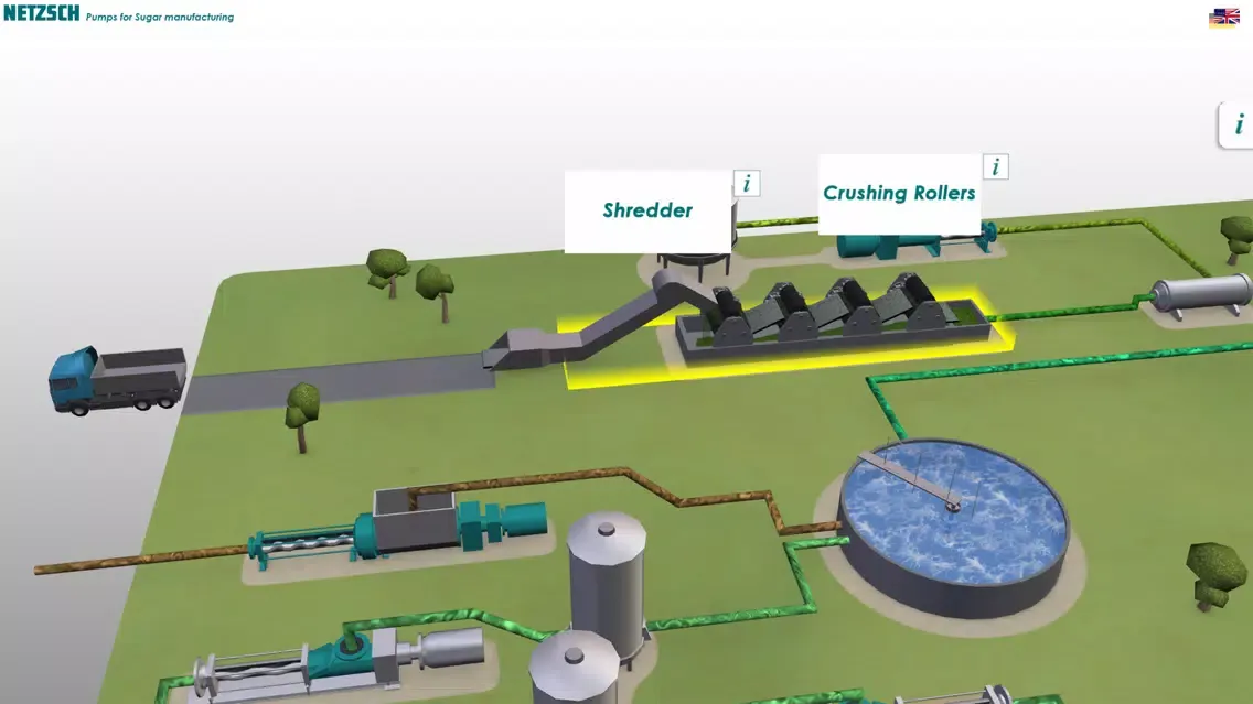 Capturas de tela do NETZSCH Sugar Process