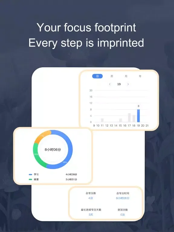Focus Fox - tomato timer iPad  스크린샷