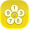 My Multiplication Tables