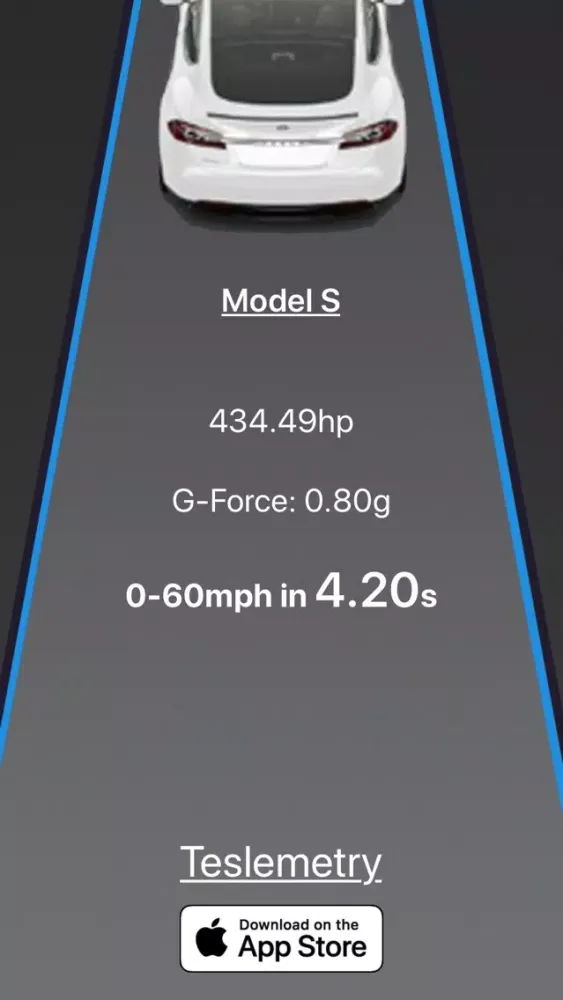 Capturas de tela do Teslemetry