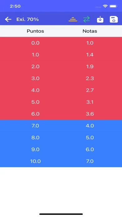 Escala de Evaluaciones स्क्रीनशॉट
