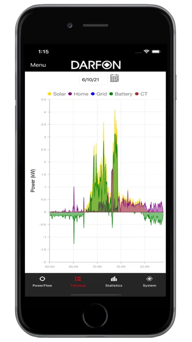 Tangkapan skrin Darfon Energy Monitor