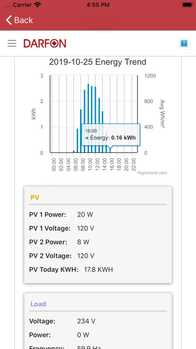 Captures d'écran de Darfon Solar Monitoring APP