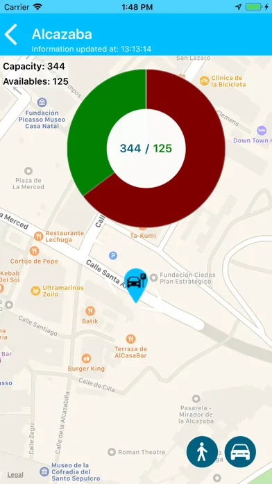 Málaga open data سکرین شاٹس