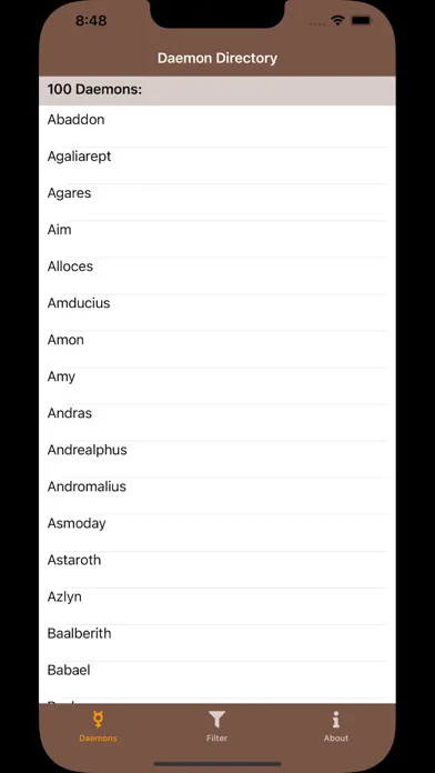 تصاویر Daemon Directory