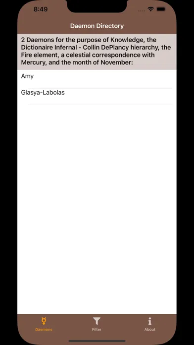 تصاویر Daemon Directory