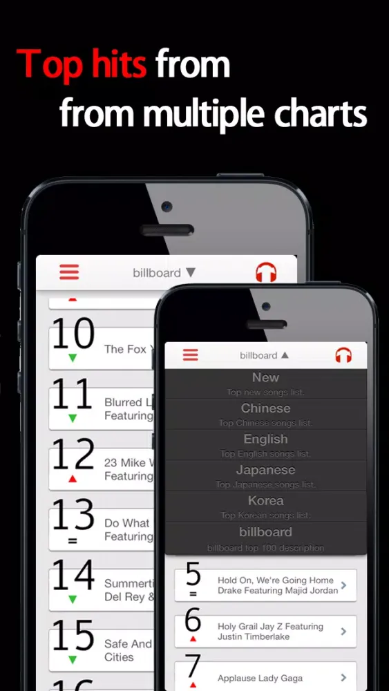FinalTube Pro - play YouTube music video continuously應用截圖