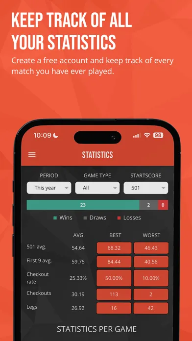 Screenshot di DartCounter
