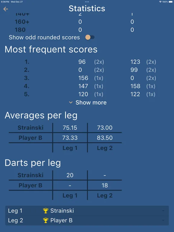 Dart Scorer 2024 iPad  سکرین شاٹس
