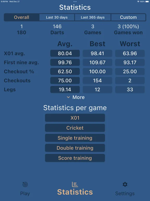 Dart Scorer 2024 iPad  سکرین شاٹس