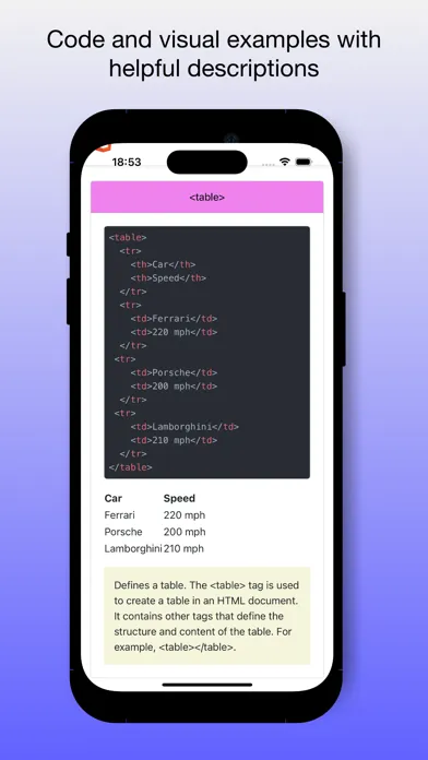 Learn HTML 5 for Beginners Screenshots