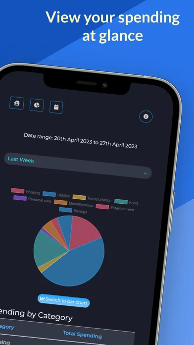 Log It Spending and Budgeting স্ক্রিনশট