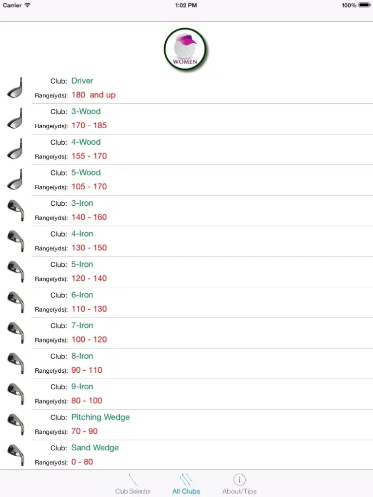 Golf Club Selector - The quickest way to use the correct club! iPad  Screenshots