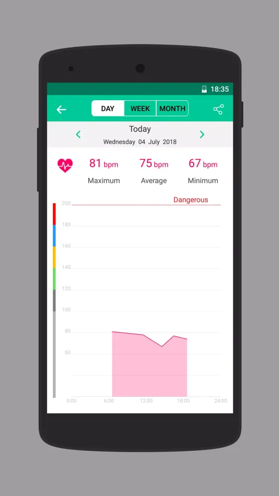 Screenshot di TIGER smartAPP
