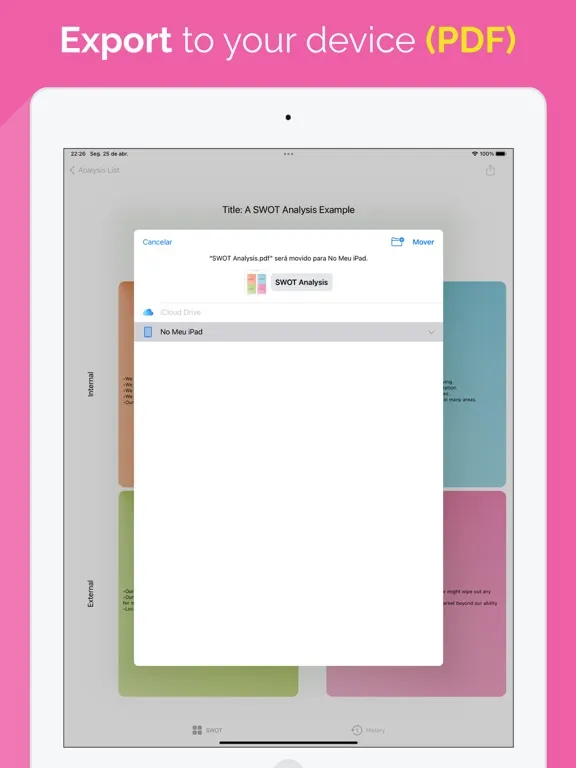صور Sweet SWOT iPad 
