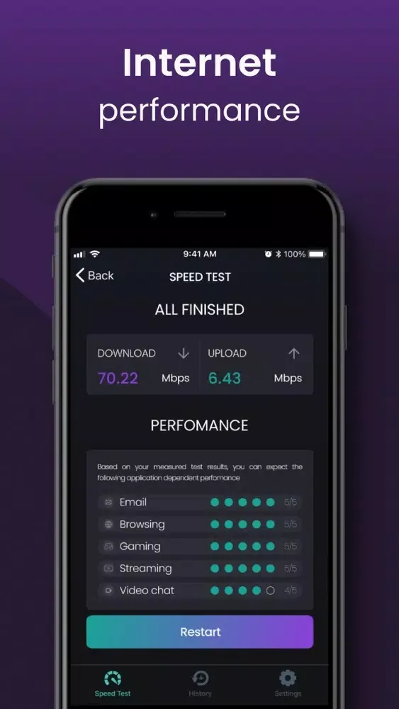 Internet Speed Test: Ping Wifi Screenshots