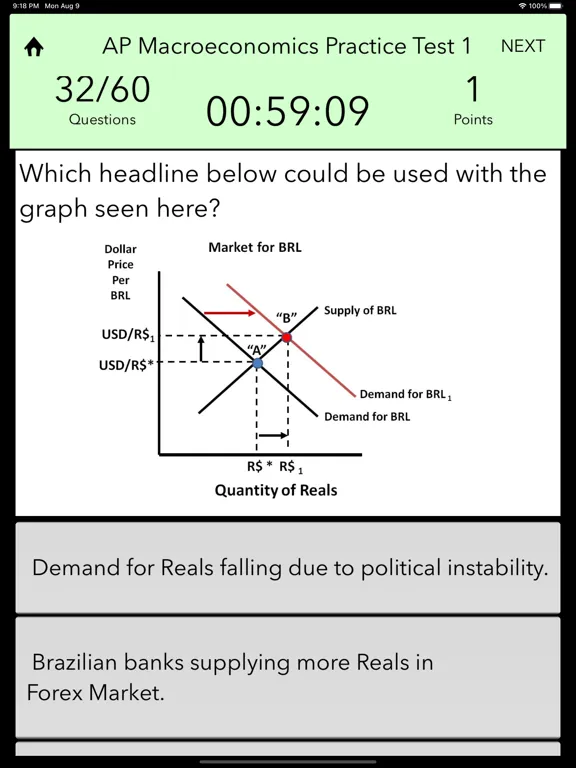 Capturas de pantalla de AP Economics iPad 