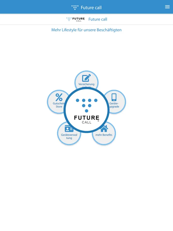 Future Call iPad  スクリーンショット