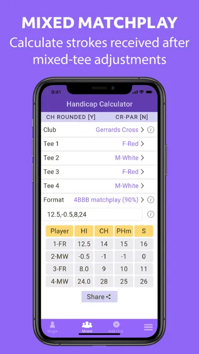 Captures d'écran de WHS Handicap Calculator