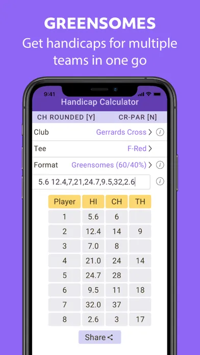 Captures d'écran de WHS Handicap Calculator